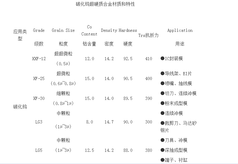 鎢鋼 (1).png