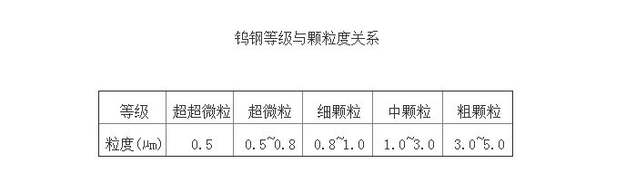 鎢鋼 (2).png